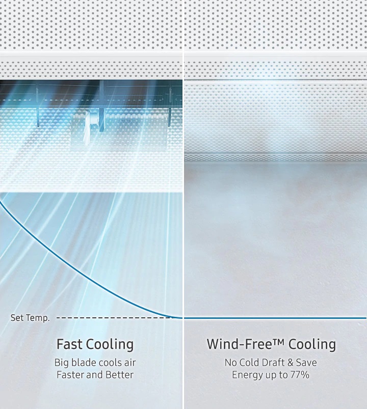 Referenzbild 4 - WIND-FREE™|Wandgerät E-Ventil eingebaut - Vorschau